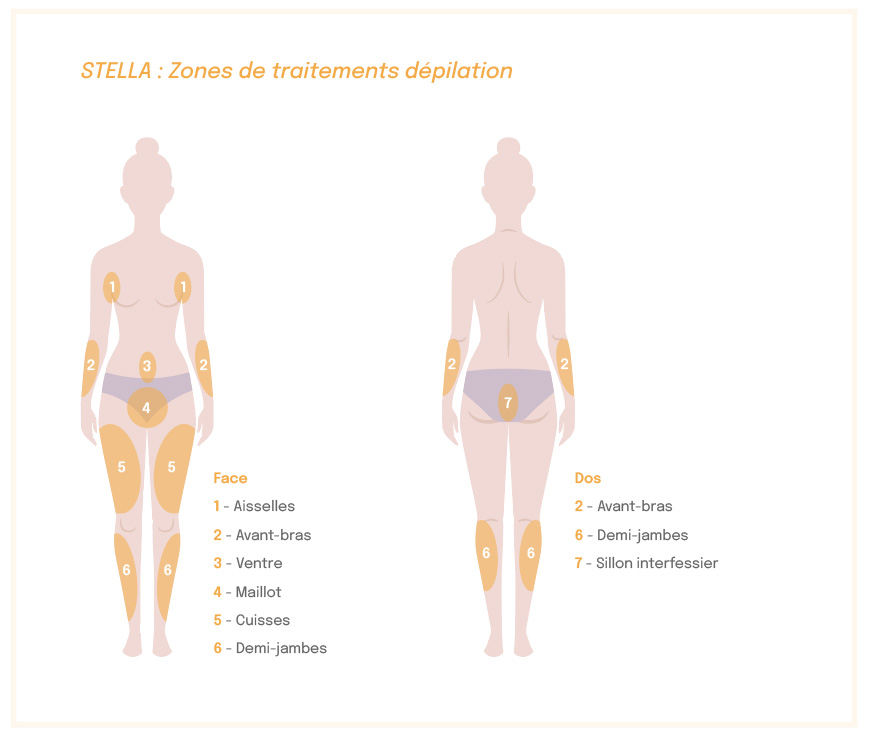 Stella zone depilation femmes 2